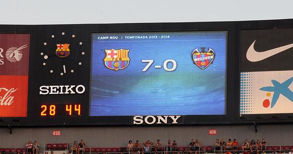 Las goleadas de Barcelona y Real Madrid son consideradas consecuencia de la 'Liga de Mierda'/ FCB
