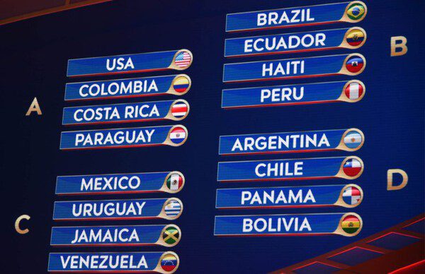 La Copa América Centenario ya ha definido los emparejamientos de la fase de grupos/ CONMEBOL